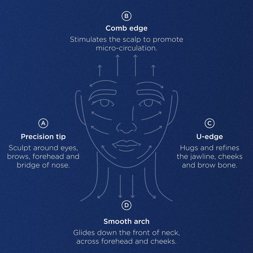 Neal's Yard Remedies Bundles Sculpt & Glow Ritual