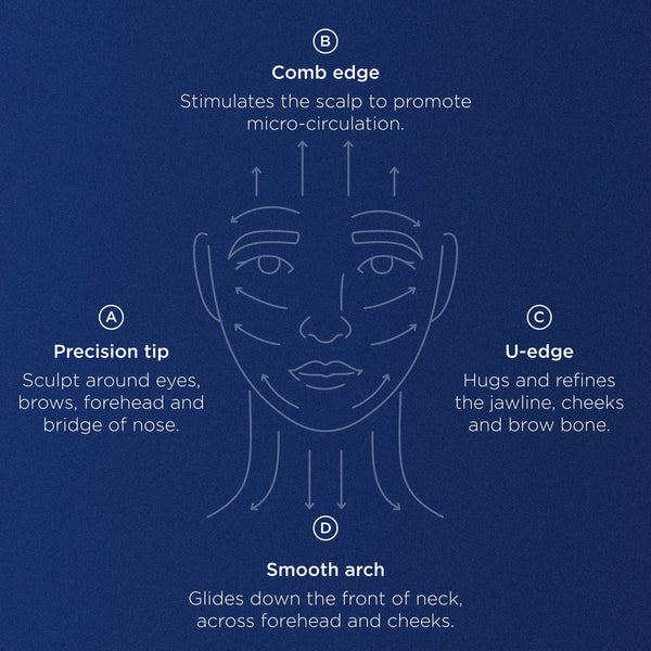 Neal's Yard Remedies Skincare Crystal Sculpt Gua Sha